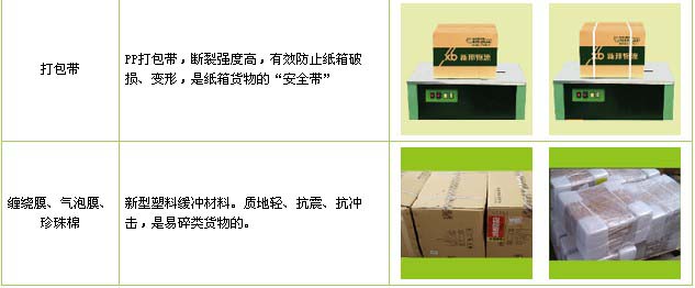 张店区到南昌物流公司

